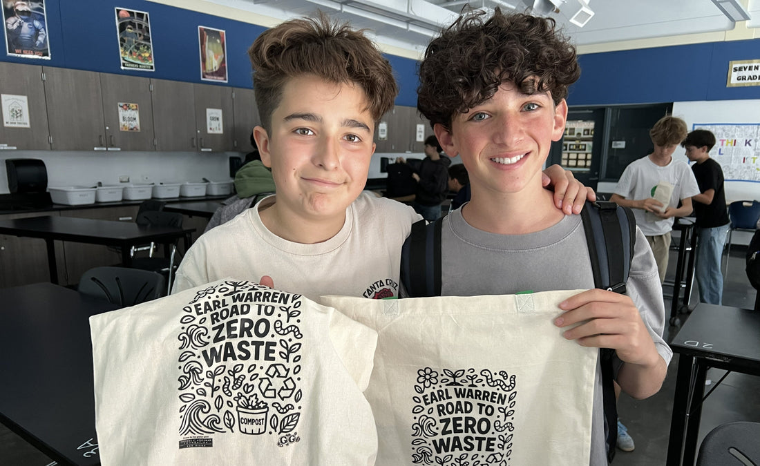 Matter on the Move: GoGreenish’s Commitment to Sustainable Learning