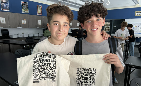 Matter on the Move: GoGreenish’s Commitment to Sustainable Learning